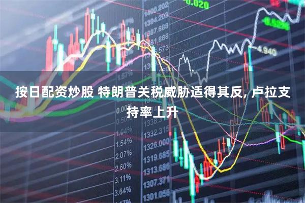 按日配资炒股 特朗普关税威胁适得其反, 卢拉支持率上升